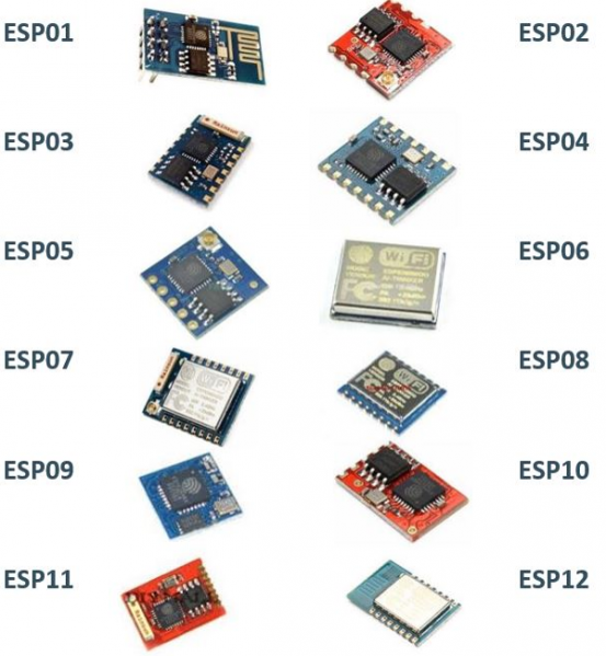 Файл:Esp8266-variants.png